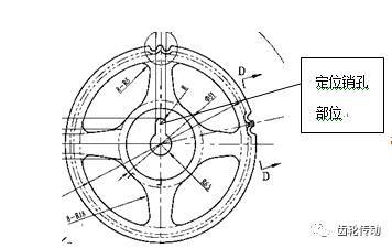 凸轮轴正时齿轮产品改进与压制模具设计